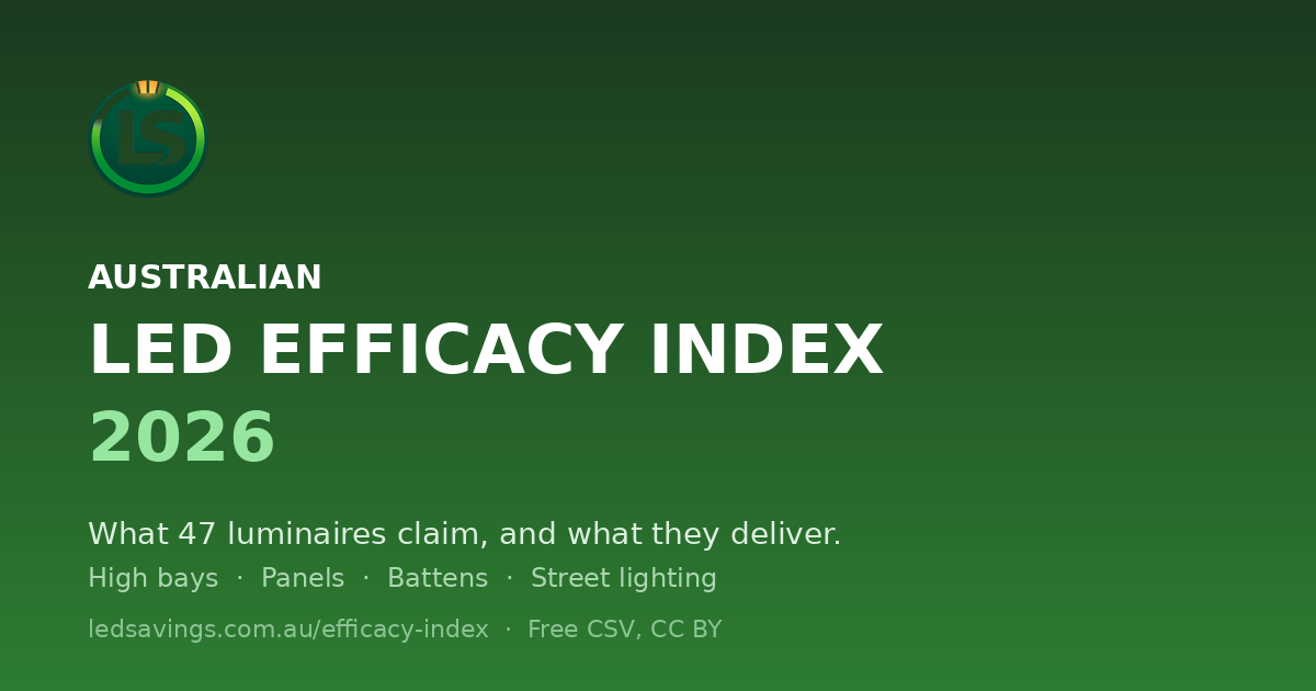 Australian LED Efficacy Index: claimed versus delivered lumens per watt